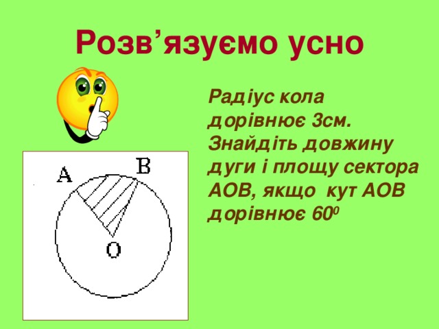 Розв’язуємо усно Радіус кола дорівнює 3см. Знайдіть довжину дуги і площу сектора АОВ, якщо кут АОВ дорівнює 60 0 