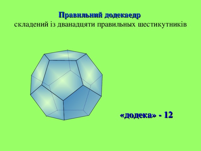 Правильний додекаедр  складений із дванадцяти правильных шестикутників «додека» - 12 