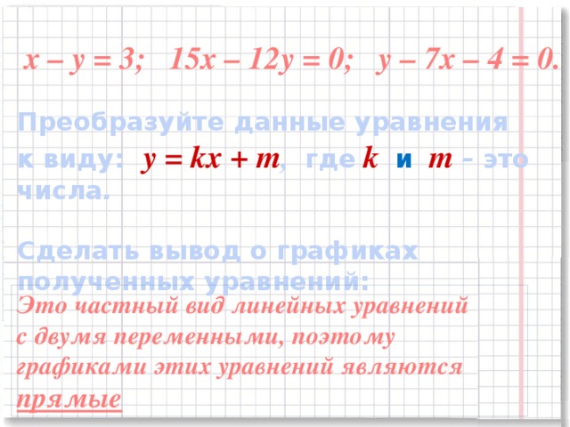 x – y = 3; 15х – 12у = 0; у – 7х – 4 = 0.  Преобразуйте данные уравнения к виду:  у = kx + m , где  k  и  m  – это числа .  Сделать вывод о графиках полученных уравнений: Это частный вид линейных уравнений с двумя переменными, поэтому графиками этих уравнений являются прямые 