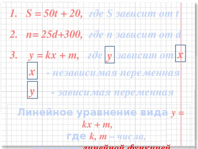 1. S = 50t + 20, где S зависит от t  2. n= 25d+300, где n зависит от d x 3. у = kx + m, где  зависит от y x - независимая переменная y - зависимая переменная  Линейное уравнение вида у = kx + m,  где k, m – числа,  называют линейной функцией 