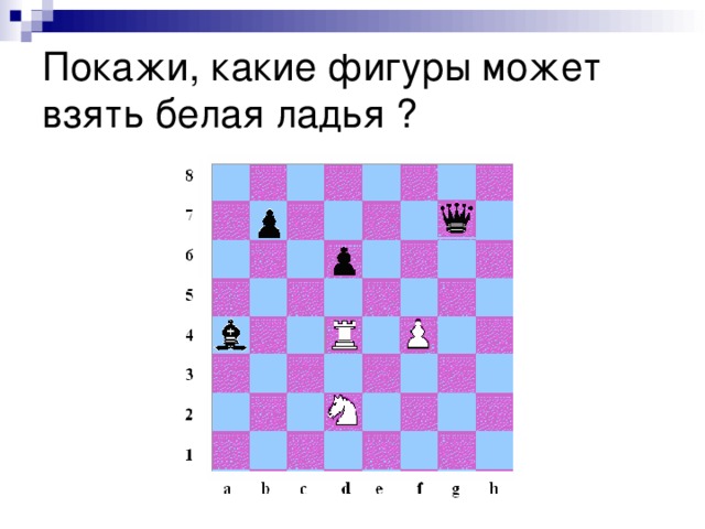 Покажи, какие фигуры может взять белая ладья ? 