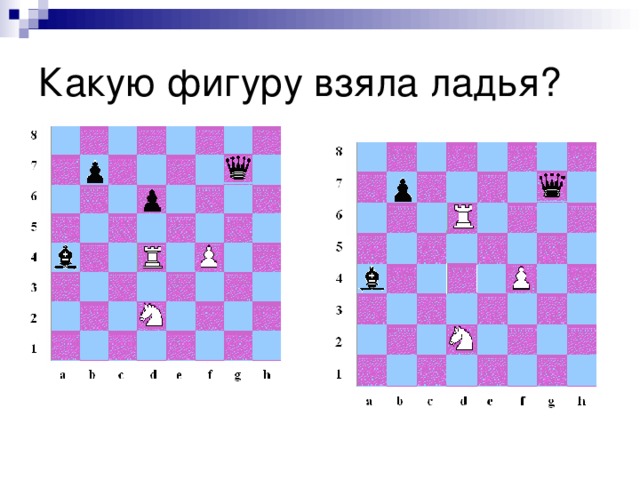 Знакомство с шахматной фигурой "Ладья"