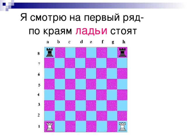 Знакомство с шахматной фигурой "Ладья"