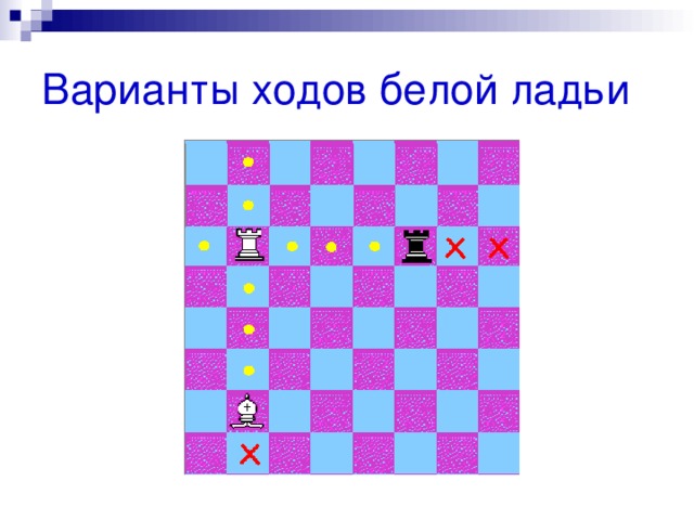 Варианты ходов белой ладьи 