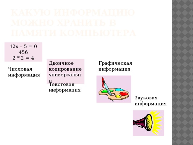 Какую информацию можно хранить в памяти компьютера 12х – 5 = 0 456 2 * 2 = 4 Двоичное кодирование универсально Графическая информация Числовая информация Текстовая информация Звуковая информация 