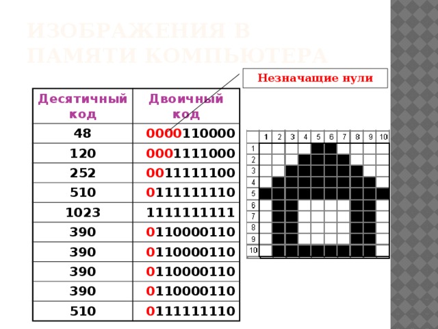 Растровое кодирование рисунков утверждения