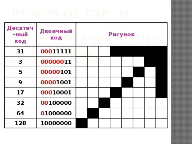 Ный код. Рисунки от десятичных к двоичным кодам. Как построить двоичные коды для черно-белых рисунков.