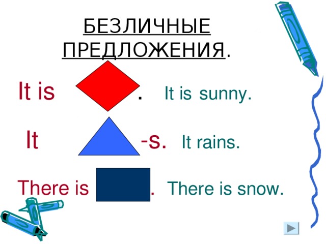 БЕЗЛИЧНЫЕ ПРЕДЛОЖЕНИЯ It is . It is  sunny. It -s. It rains.  There is . There is snow. 