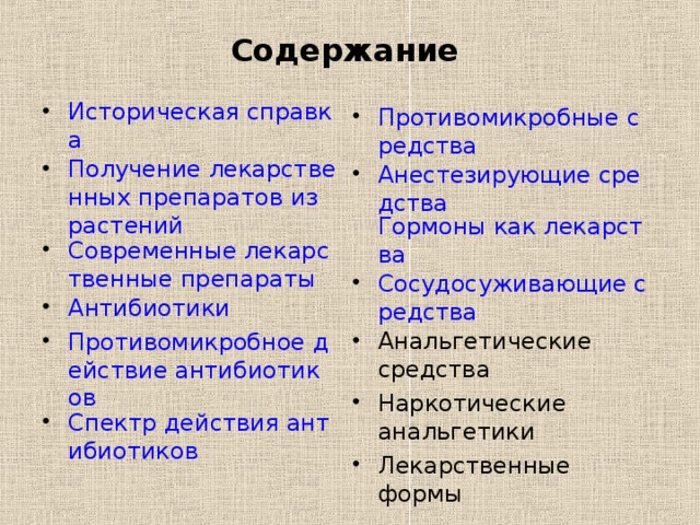 Содержание Историческая справка Получение лекарственных препаратов из растений Современные лекарственные препараты Антибиотики Противомикробное действие антибиотиков Спектр действия антибиотиков           Противомикробные средства Анестезирующие средства Гормоны как лекарства Сосудосуживающие средства Анальгетические средства Наркотические анальгетики Лекарственные формы  