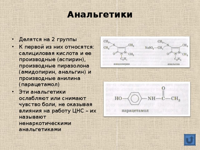 Анальгин аспирин парацетамол