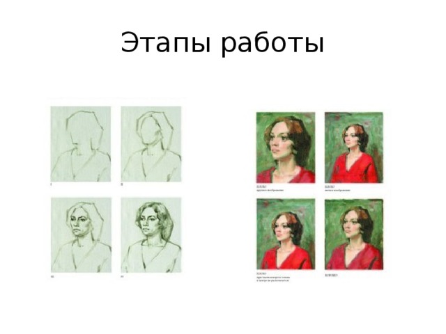 Этапы работы 