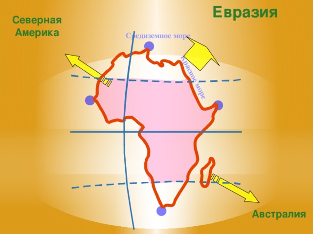 Евразия Красное море Северная Америка Средиземное море Австралия 