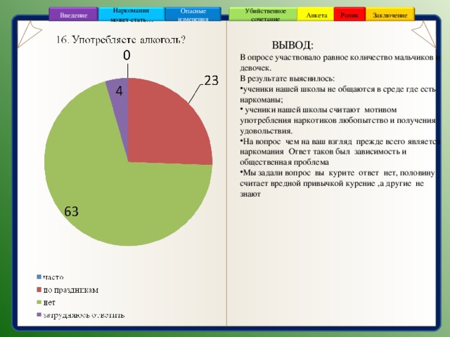 Сколько мальчиков участвуют