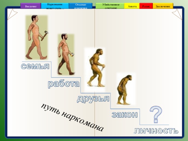 путь наркомана Анкета Убийственное сочетание Наркомания может стать … Ролик Опасные изменения Введение Заключение 