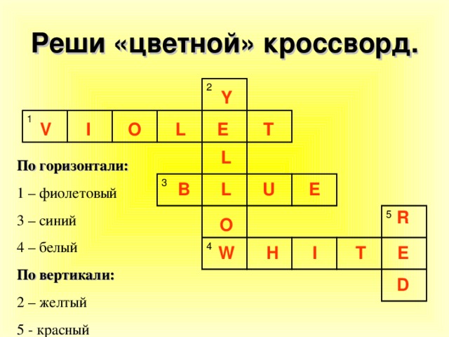Реши «цветной» кроссворд. 1 2 3 4 5 Y I O L E T V L По горизонтали: 1 – фиолетовый 3 – синий 4 – белый По вертикали: 2 – желтый 5 - красный E L B U R O H I T E W D 