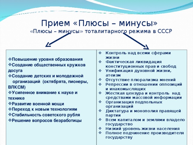 Плюс режим. Плюсы и минусы тоталиторизм. Плюсы и минусы тоталитаризма. Плюсы и минусы тоталитарного режима. Плюсы тоталитарного режима.