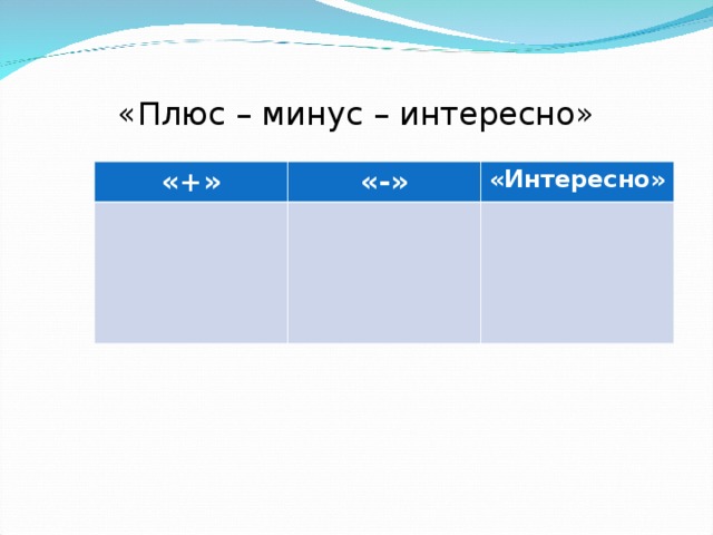 «Плюс – минус – интересно»   «+» «-» «Интересно» 