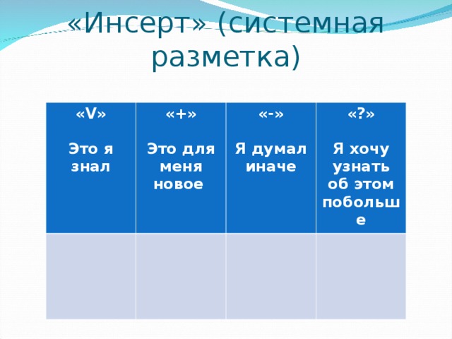   «Инсерт» (системная разметка)   « V »  Это я знал «+»  Это для меня новое «-»  Я думал иначе «?»  Я хочу узнать об этом побольше 
