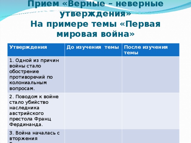 Развернутый план ответа по теме война за московский престол