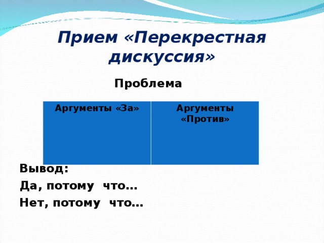 Прием «Перекрестная дискуссия»  Проблема  Аргументы «За»   Вывод: Да, потому что… Нет, потому что…  Аргументы «За» Аргументы «Против»     