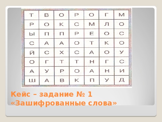 Кейс – задание № 1 «Зашифрованные слова» 