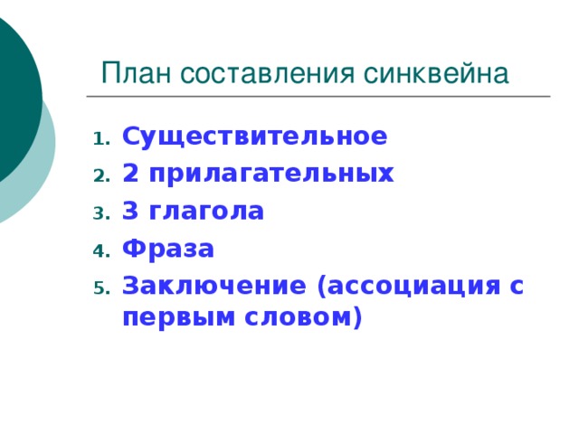 Рефлексия Задание: составить синквейн .   Этимология   