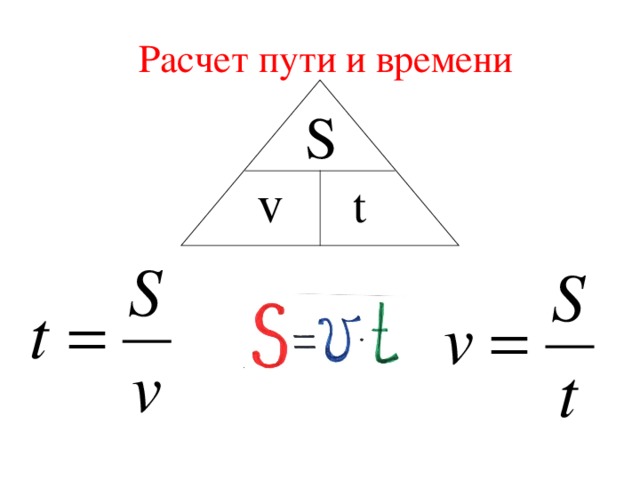 Расчет пути. Формула расчета пути и времени движения. Формула для расчета времени движения. Формула расчета времени в пути. Формулы вычисления пути времени и скорости.