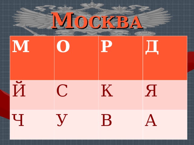 М ОСКВА М О Й С Р Ч Д К У Я В А 