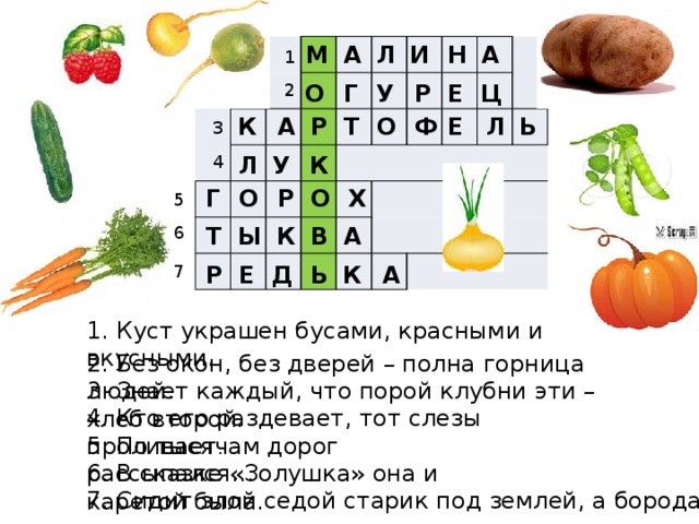 Без дверей полна горница людей ответ