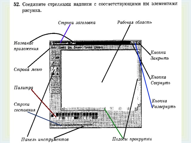 Как называется изображенный на рисунке элемент окна строка заголовка