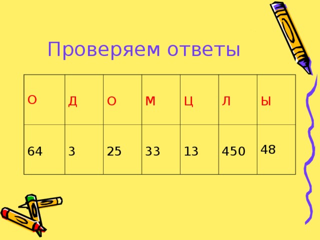 Проверяем ответы О 64 Д 3 О 25 М Ц 33 Л 13 Ы 450 48 