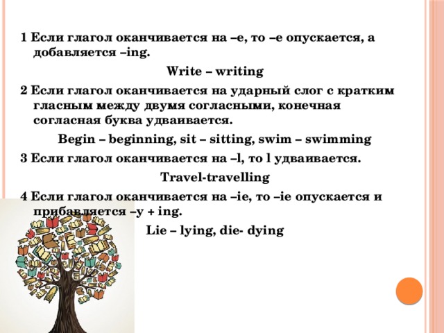 1 Если глагол оканчивается на –е, то –е опускается, а добавляется –ing. Write – writing 2 Если глагол оканчивается на ударный слог с кратким гласным между двумя согласными, конечная согласная буква удваивается. Begin – beginning, sit – sitting, swim – swimming 3 Если глагол оканчивается на –l, то l удваивается. Travel-travelling 4 Если глагол оканчивается на –ie, то –ie опускается и прибавляется –y + ing. Lie – lying, die- dying 