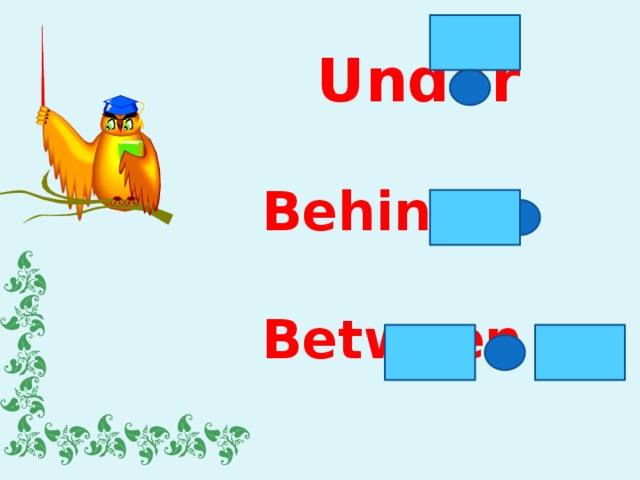  Under    Behind    Between   