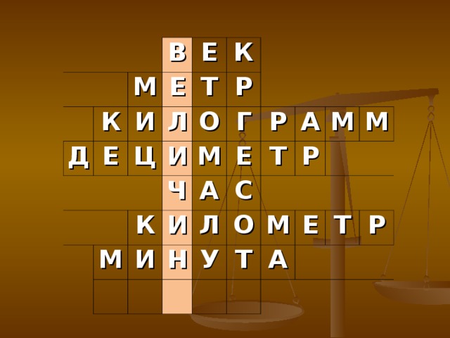     К Д М В Е И Е Е Т Л   К Ц Р И О   Ч М К М Г Е И И Р А Л Н Т С А О Р М У М М Т Е А Т Р   
