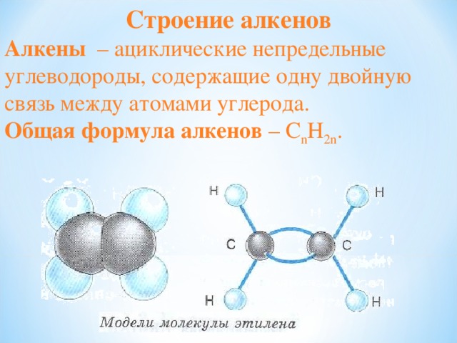 Строение алкенов Алкены – ациклические непредельные углеводороды, содержащие одну двойную связь между атомами углерода. Общая формула алкенов – C n H 2n . 