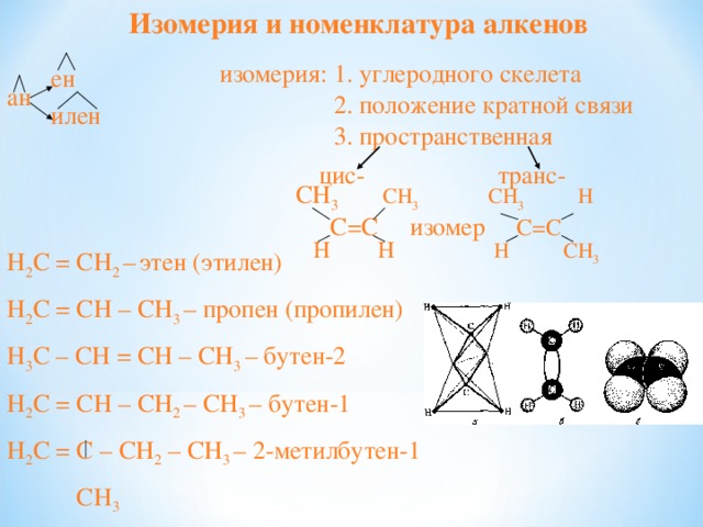 Связи в молекуле пропена. Алкены строение изомерия и номенклатура. Алкены 10 класс изомерия и номенклатура. Алкены строение изомерия. Изомерия и номенклатура алкенов.