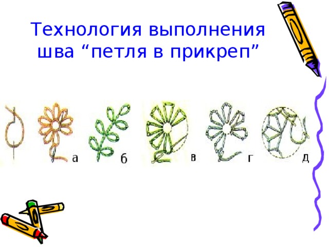 Вышивка петля вприкреп схема