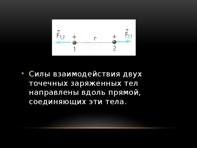 Силы взаимодействия двух точечных заряженных тел направлены вдоль прямой, соединяющих эти тела. 