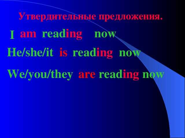 Утвердительные предложения. am read ing now I He/she/it is read ing now We/you/they are read ing now 