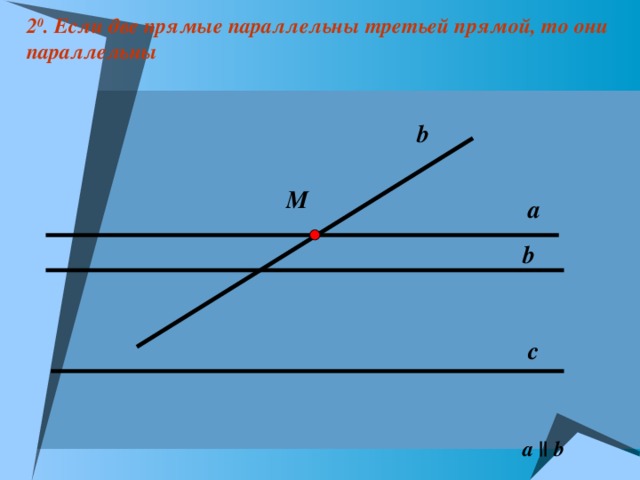 2 0 . Если две прямые параллельны третьей прямой, то они параллельны b М а b с a || b 