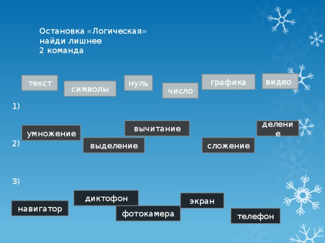 Остановка «Логическая»  найди лишнее  2 команда 1) 2) 3) видео графика нуль текст символы число вычитание деление умножение выделение сложение диктофон экран навигатор фотокамера телефон 