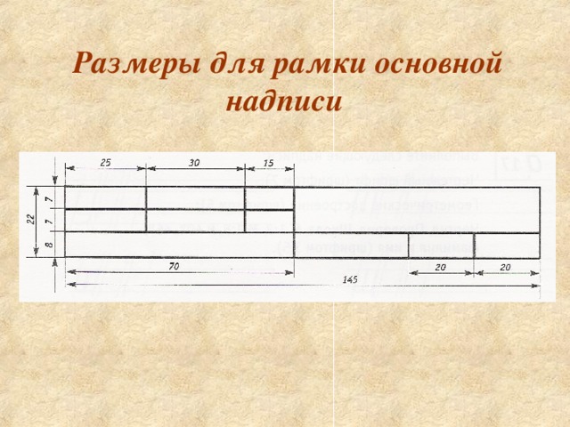 Презентация к уроку " Технология. 7 класс. Основные правила оформления чертежей.
