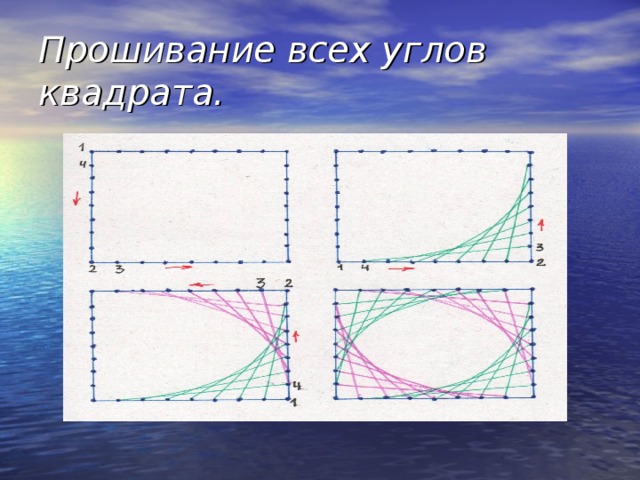 Изонить заполнение квадрата схема