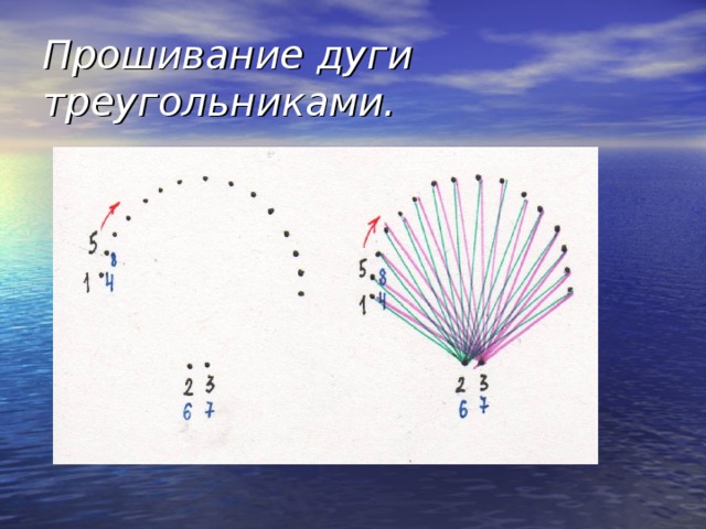 Протягивание и прошивание презентация