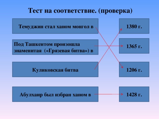 Тест на соответствие. (проверка)  Темуджин стал ханом монгол в 1380 г. 1365 г. Под Ташкентом произошла знаменитая («Грязевая битва») в Куликовская битва 1206 г. Абулхаир был избран ханом в 1428 г. 