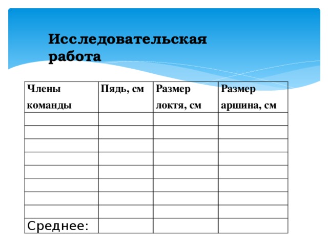 Исследовательская работа Члены команды Пядь, см Размер локтя, см Размер аршина, см Среднее: 