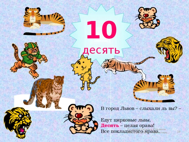 10 десять В город Львов – слыхали ль вы? –  Едут цирковые львы.  Десять – целая орава!  Все покладистого нрава. 11 Русакова Наталья Юрьевна МБОУ СОШ № 2 г. Кропоткин 