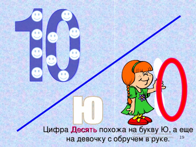 Цифра 10 число 10 презентация