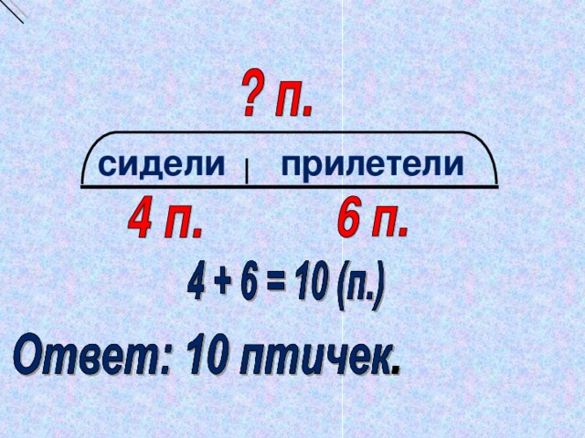 сидели прилетели 