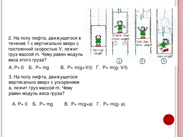 Тело массой 5 кг движется вертикально вверх